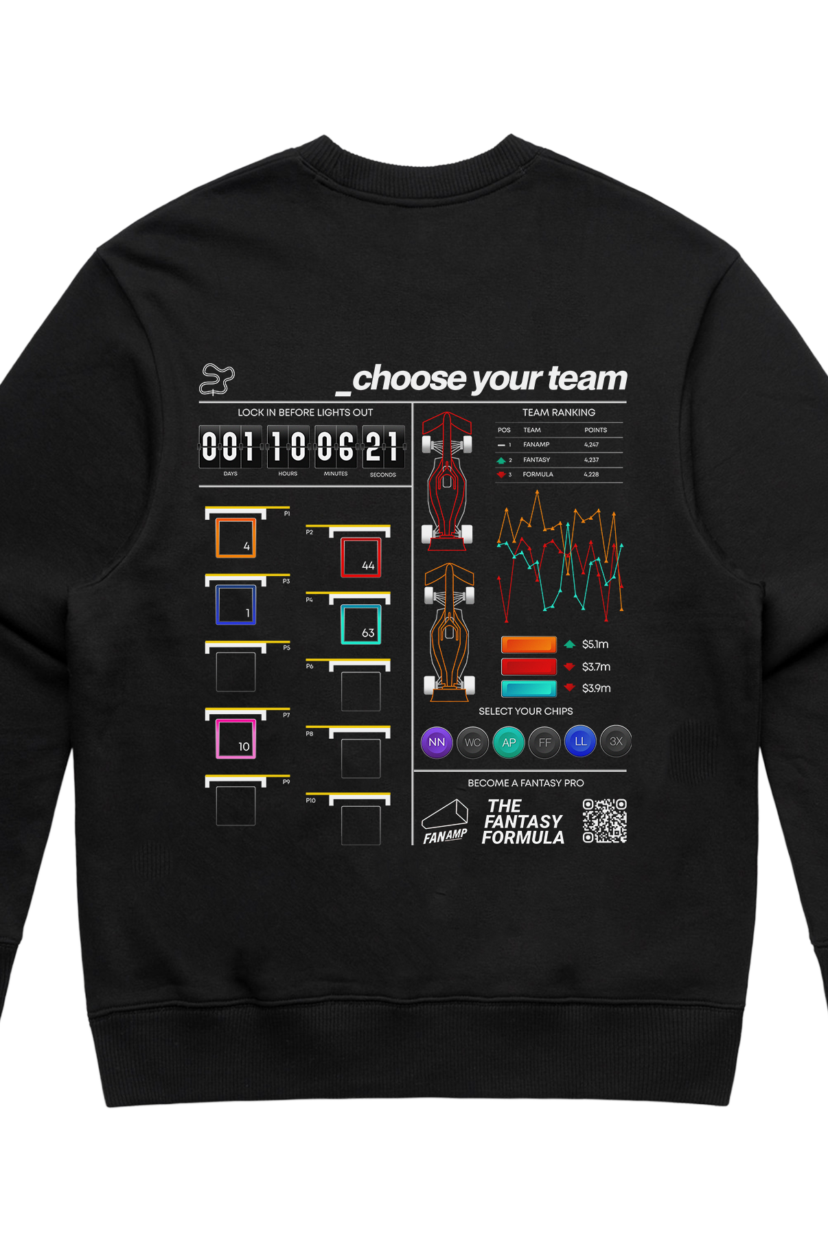 Back of the Fantasy Strategist black crewneck