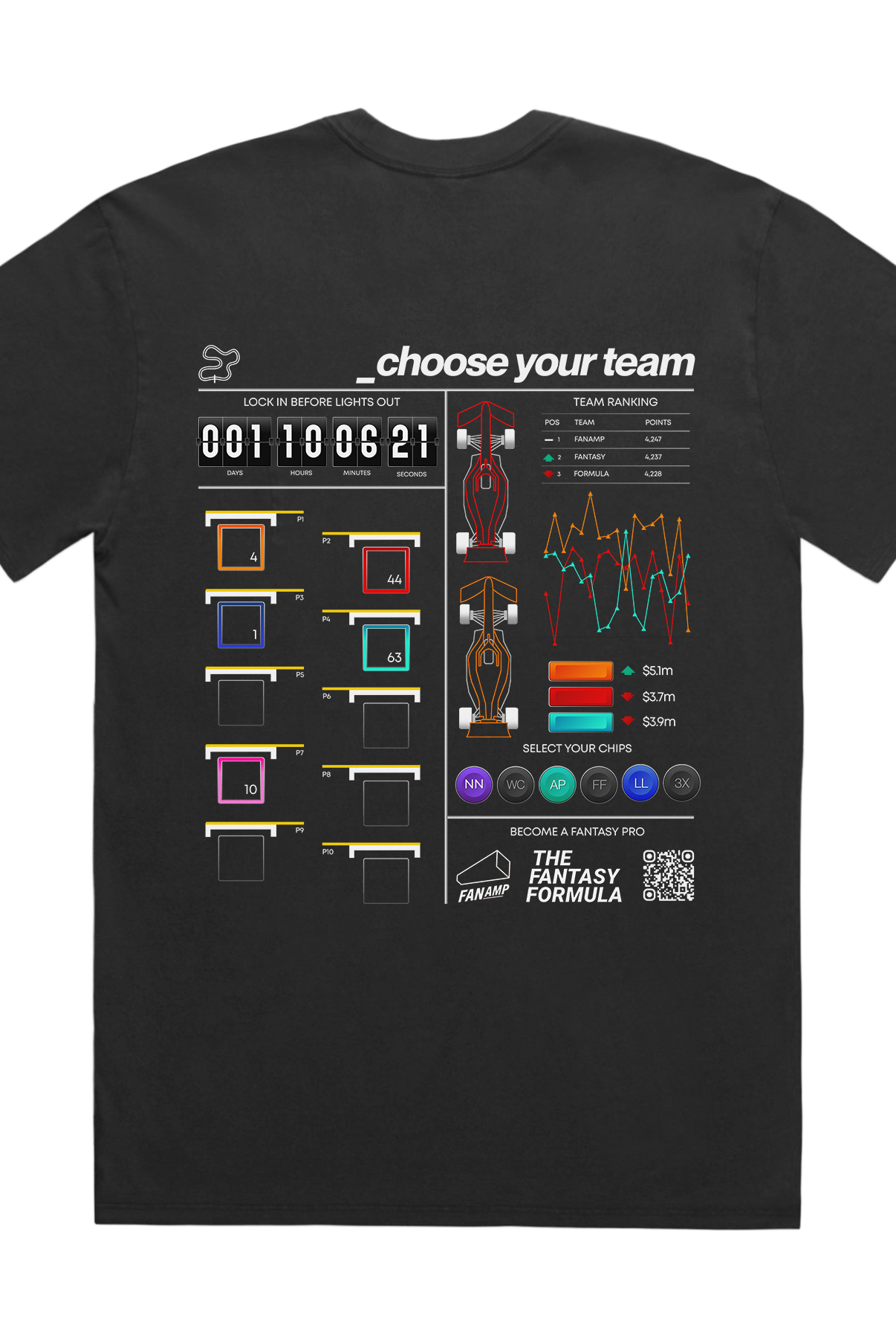 Back of the Fantasy Strategist Faded Coal t-shirt