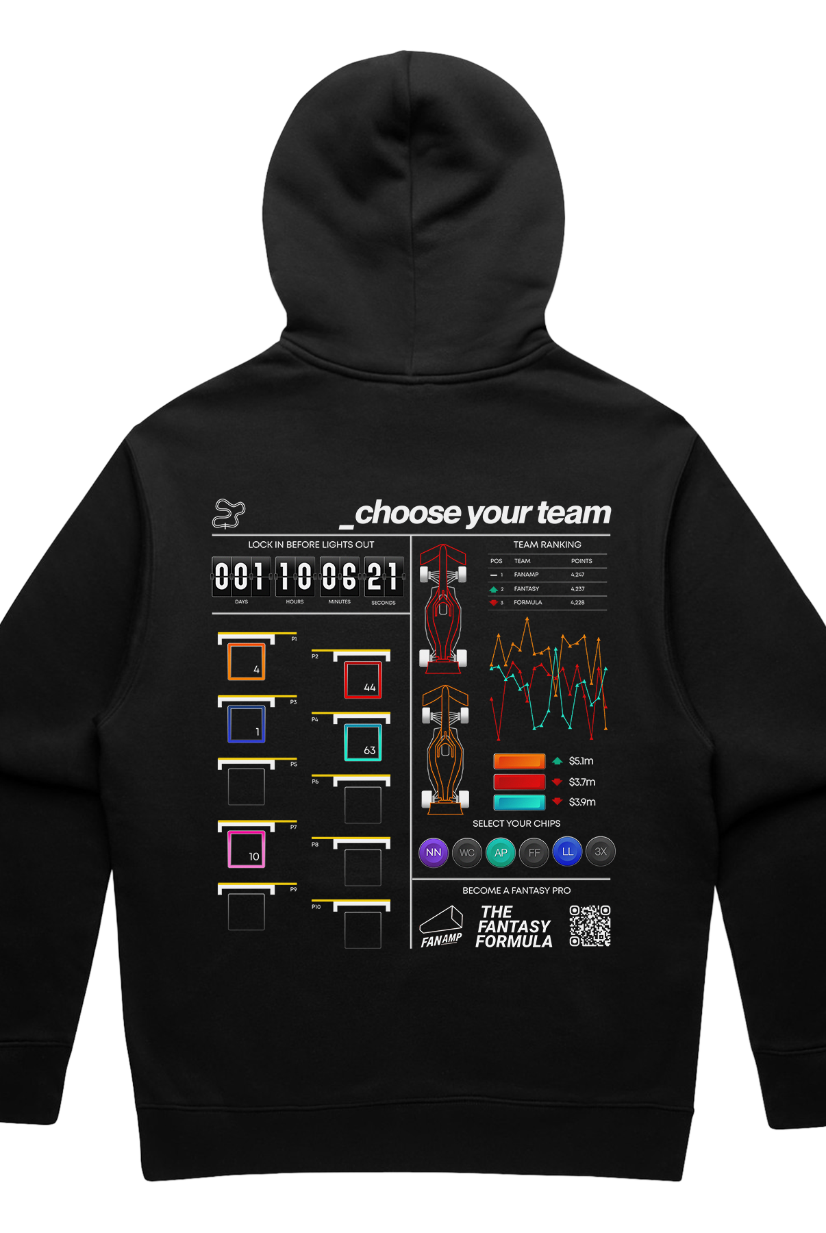 Back of the Fantasy Strategist black hoodie