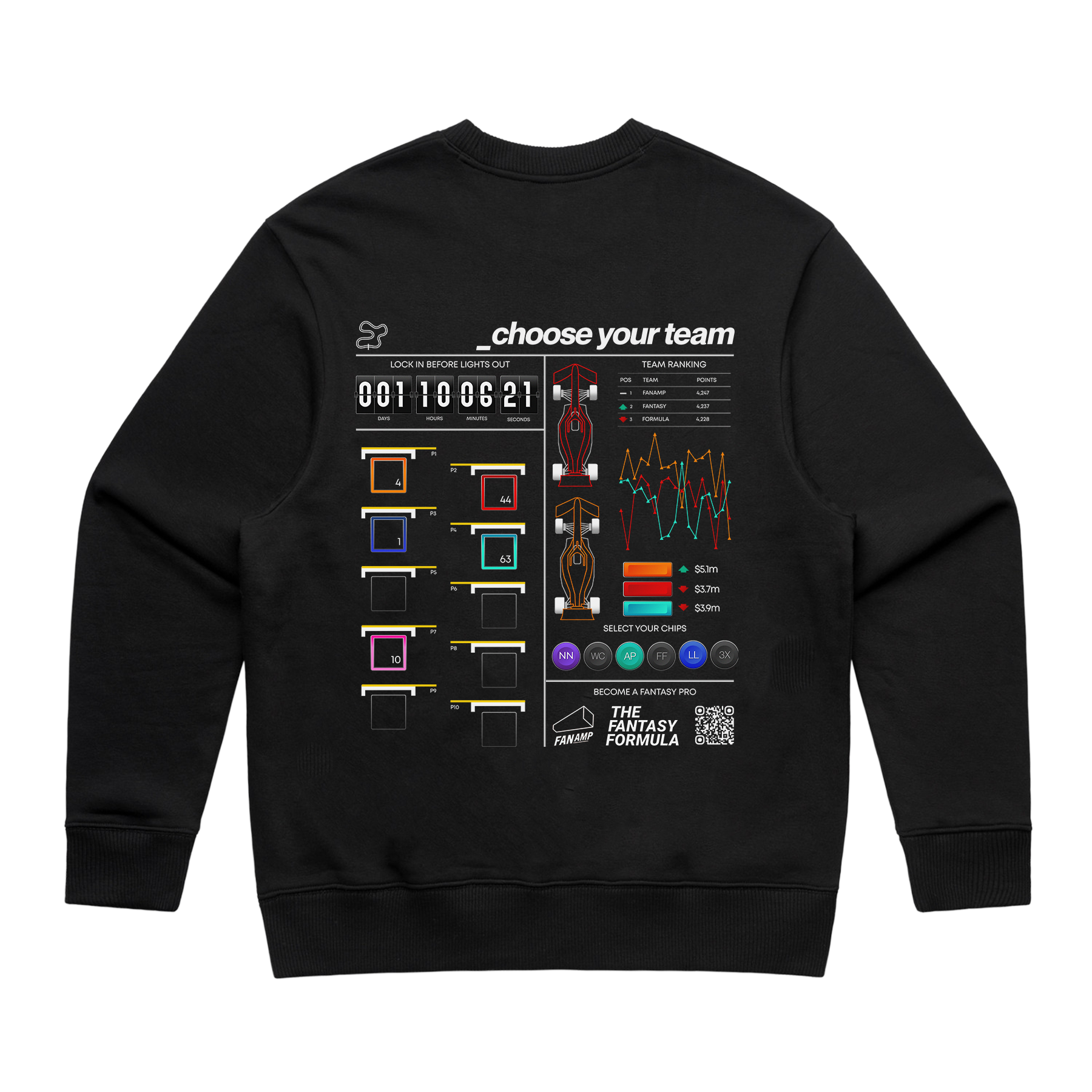 Back of the Fantasy Strategist black crewneck