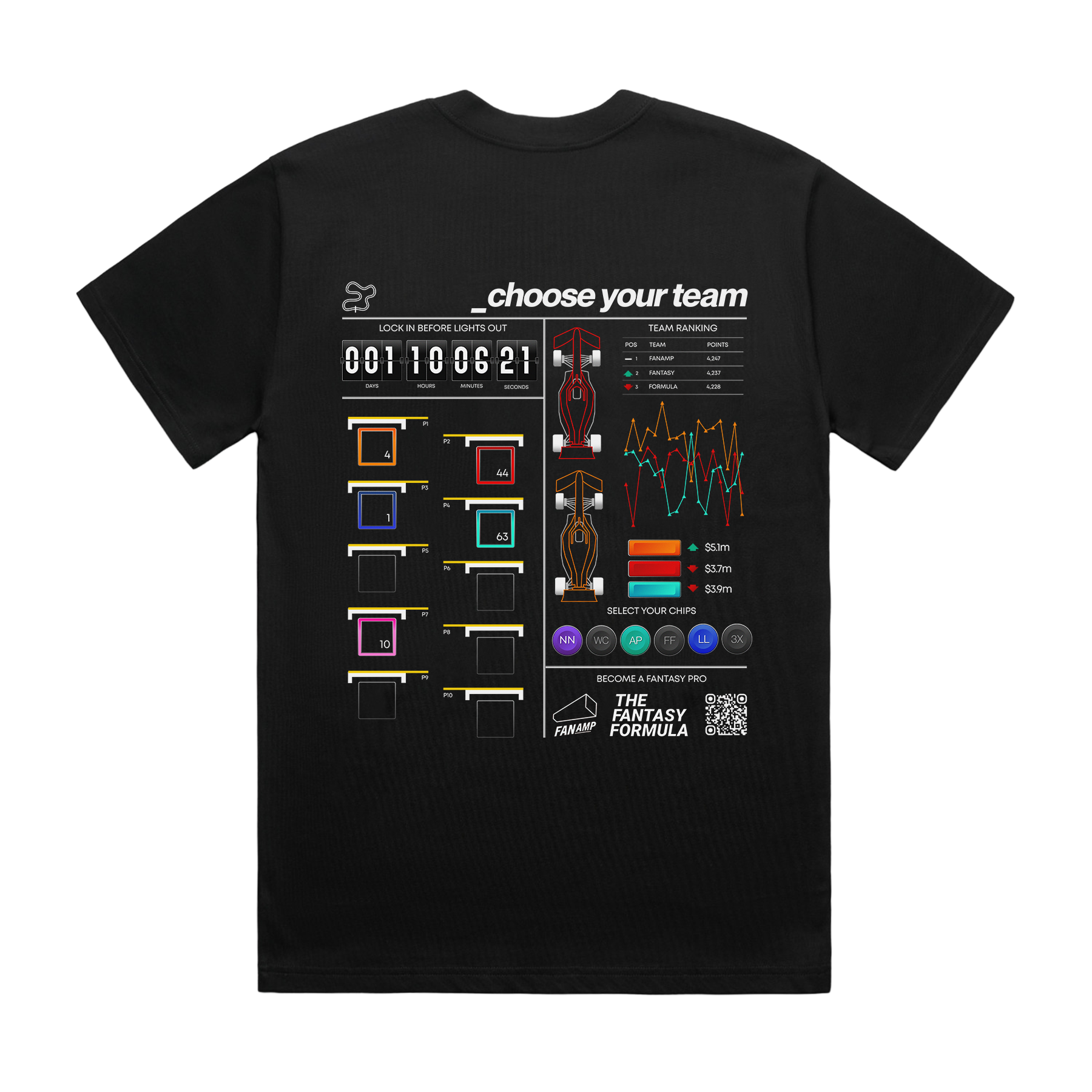 Back of the Fantasy Strategist black t-shirt