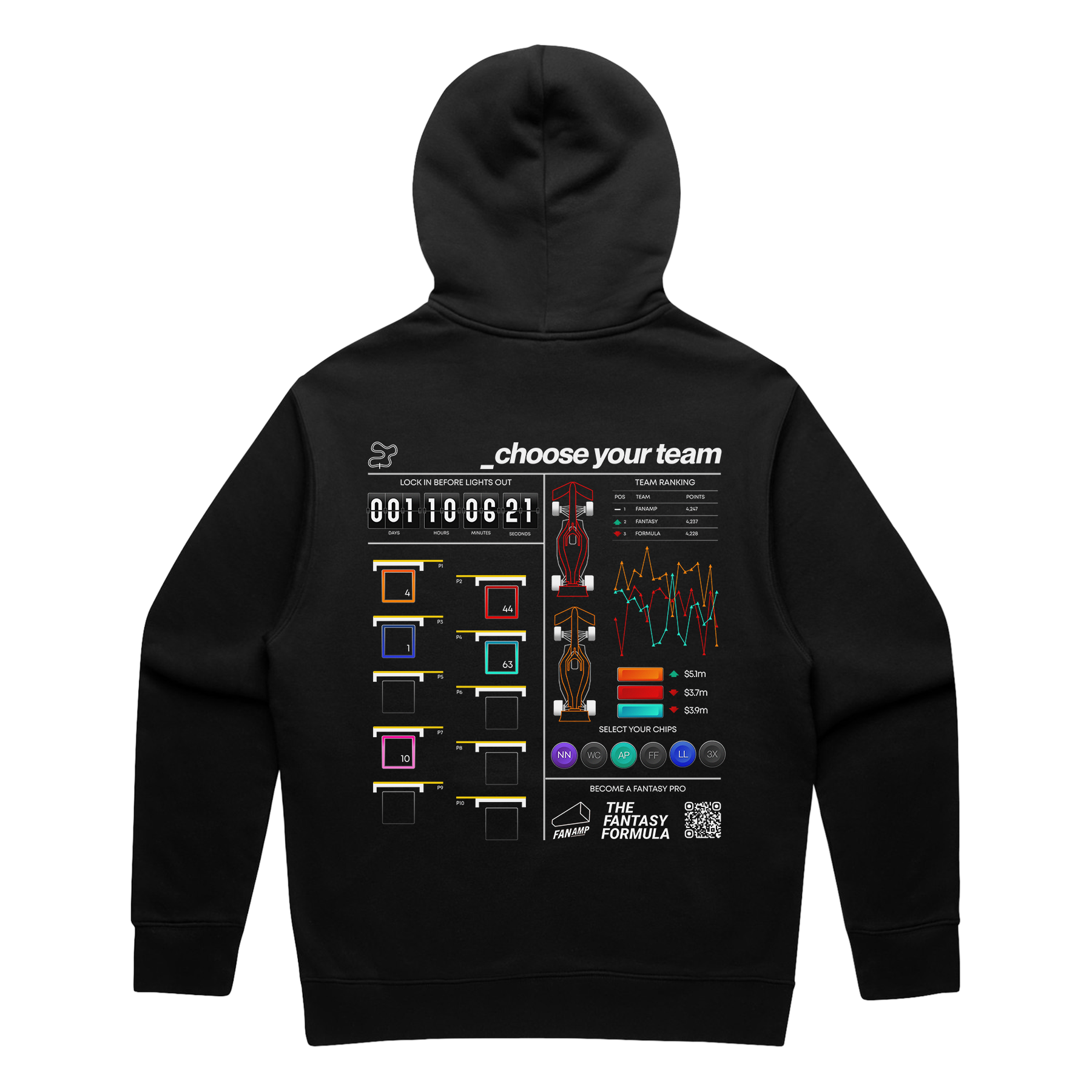 Back of the Fantasy Strategist black hoodie